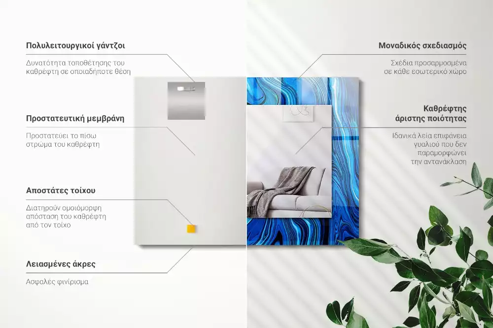 Decorațiuni perete cu oglindă Model albastru abstract