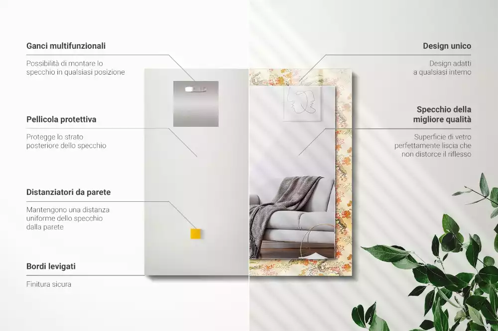 Decorațiuni de perete cu oglinzi Grădină japoneză