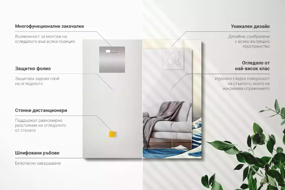 Decorațiuni de perete cu oglinzi Marea Mare din Kanagawa