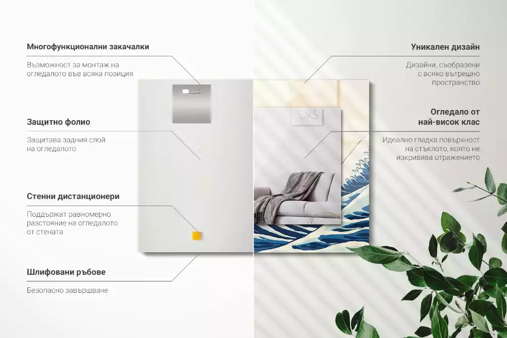 Decorațiuni de perete cu oglinzi Marea Mare din Kanagawa