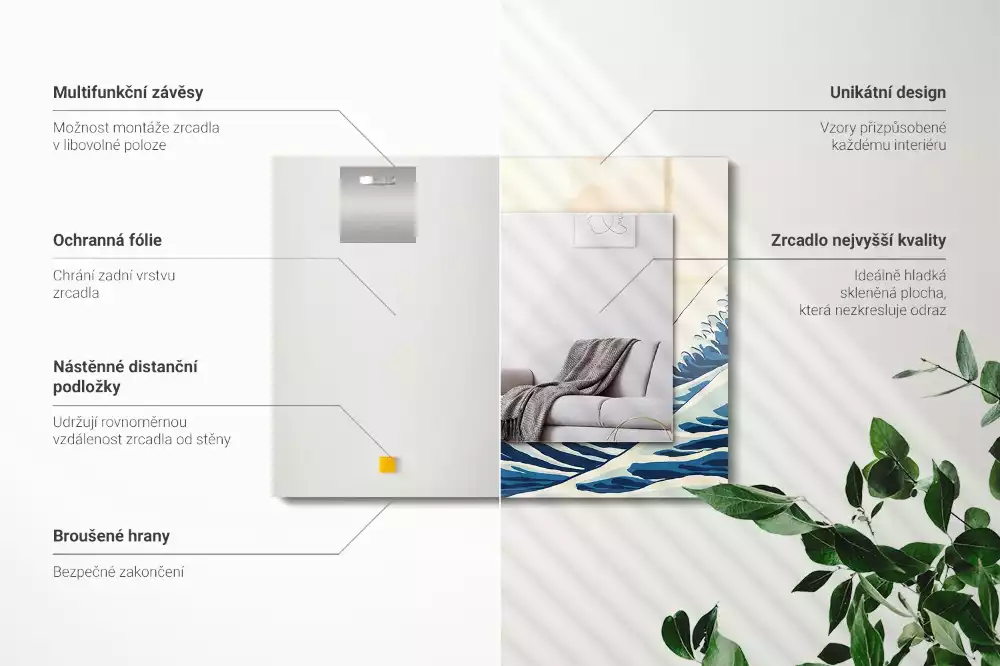 Decorațiuni de perete cu oglinzi Marea Mare din Kanagawa