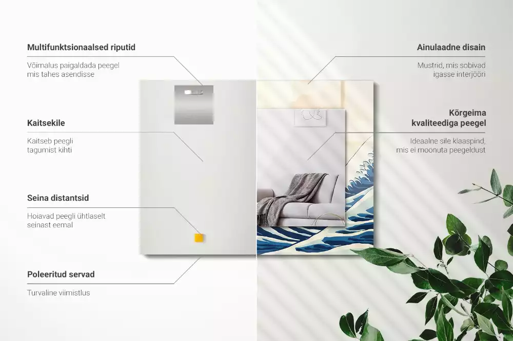 Decorațiuni de perete cu oglinzi Marea Mare din Kanagawa