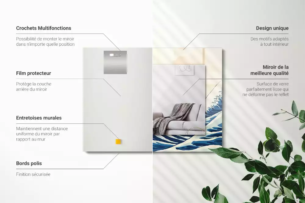 Decorațiuni de perete cu oglinzi Marea Mare din Kanagawa