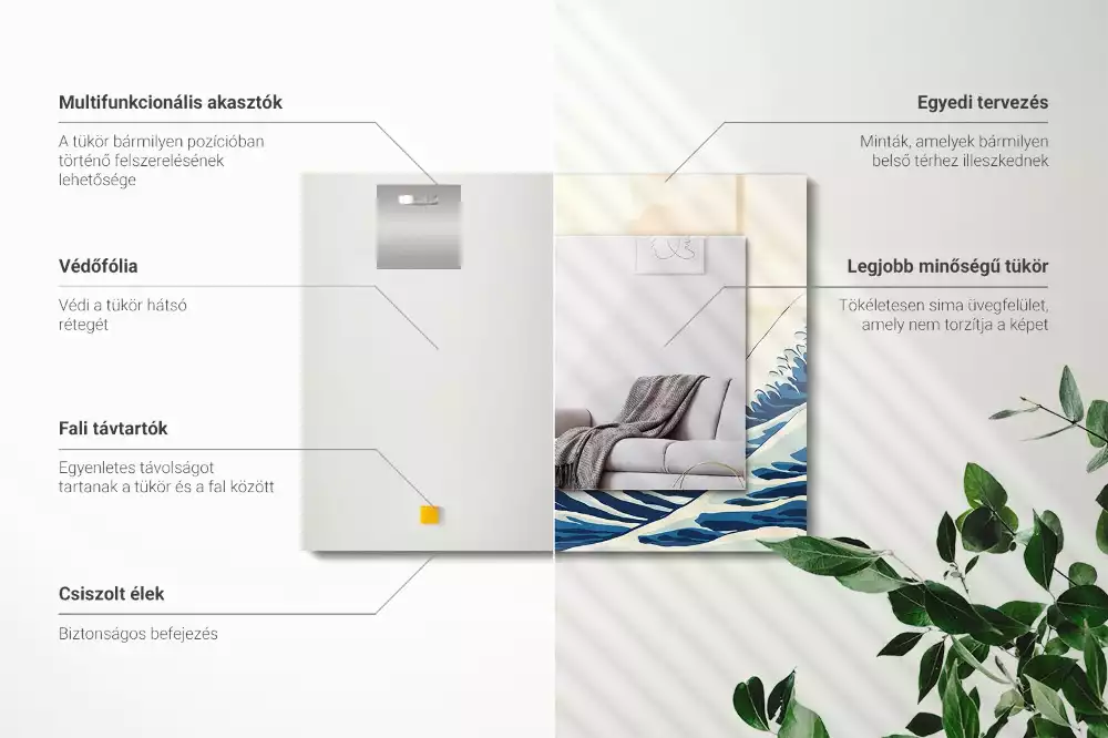 Decorațiuni de perete cu oglinzi Marea Mare din Kanagawa