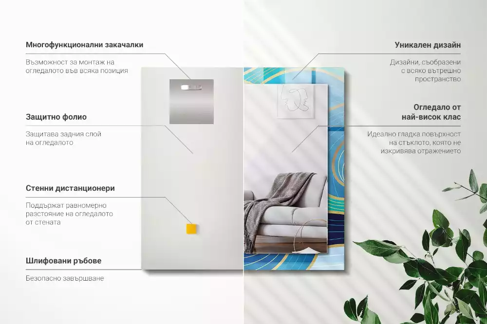 Decorațiuni de perete cu oglinzi Valuri modele albastre