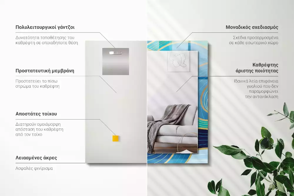 Decorațiuni de perete cu oglinzi Valuri modele albastre