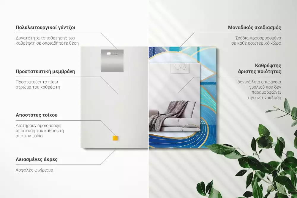 Decorațiuni de perete cu oglinzi Valuri modele albastre