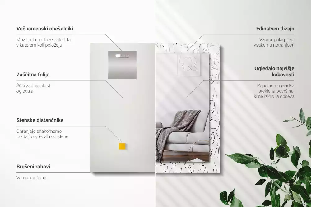 Decorațiuni de perete cu oglinzi Siluete feminine schiță