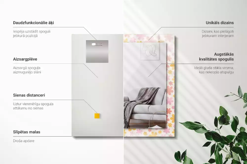 Decorațiuni perete cu oglindă Model floral