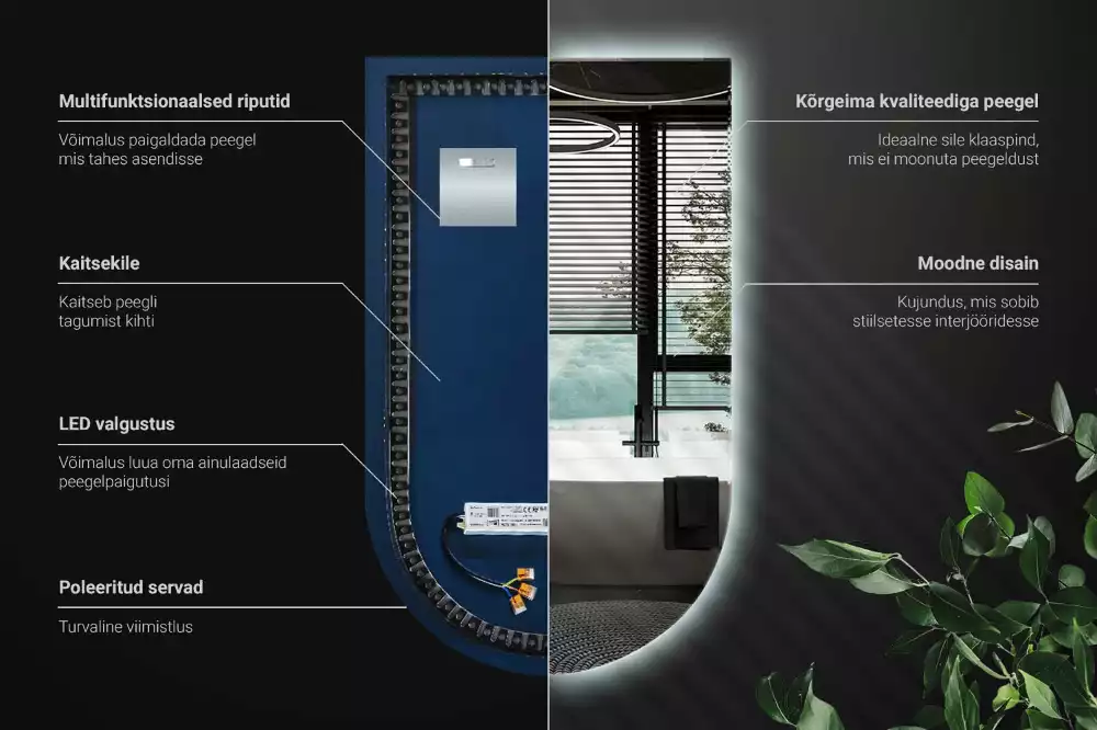 Oglindă semiovală cu iluminare de fundal LED