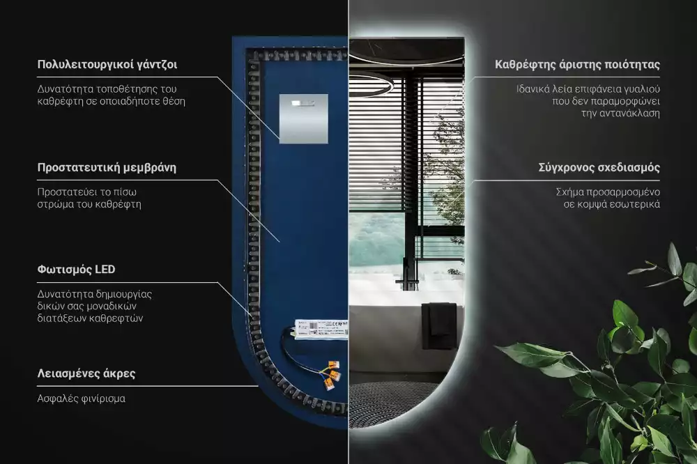 Oglindă semiovală cu iluminare de fundal LED