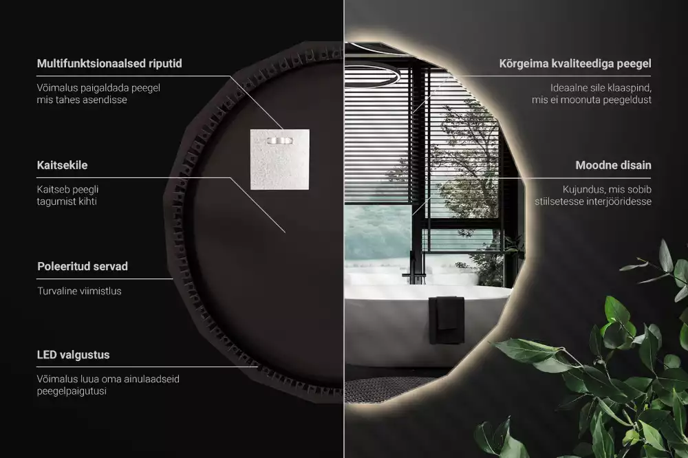 Oglindă poligonală cu iluminare LED