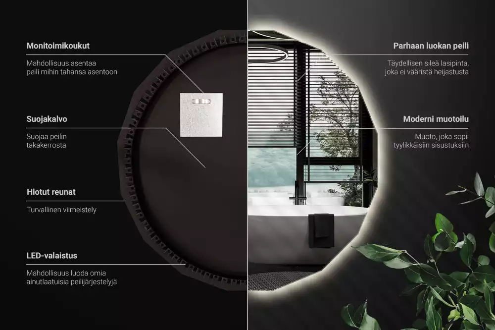 Oglindă poligonală cu iluminare LED