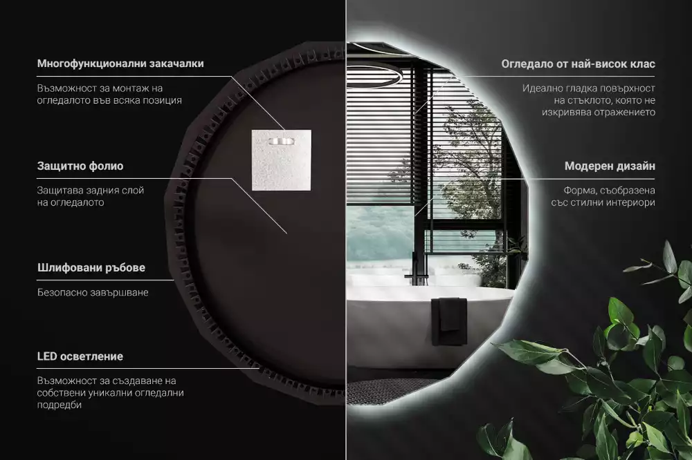 Oglindă poligonală cu iluminare LED