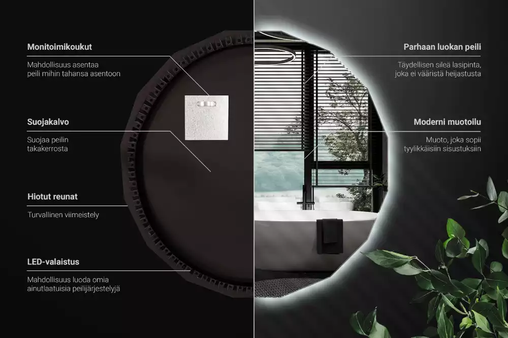 Oglindă poligonală cu iluminare LED