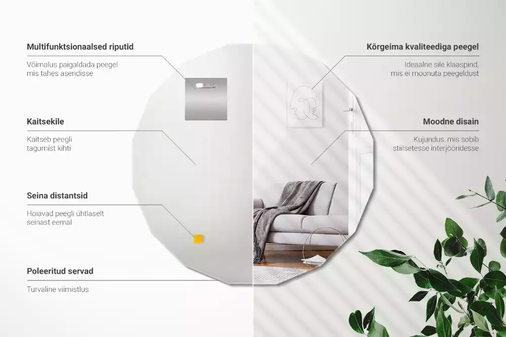 Oglindă poligonală design original