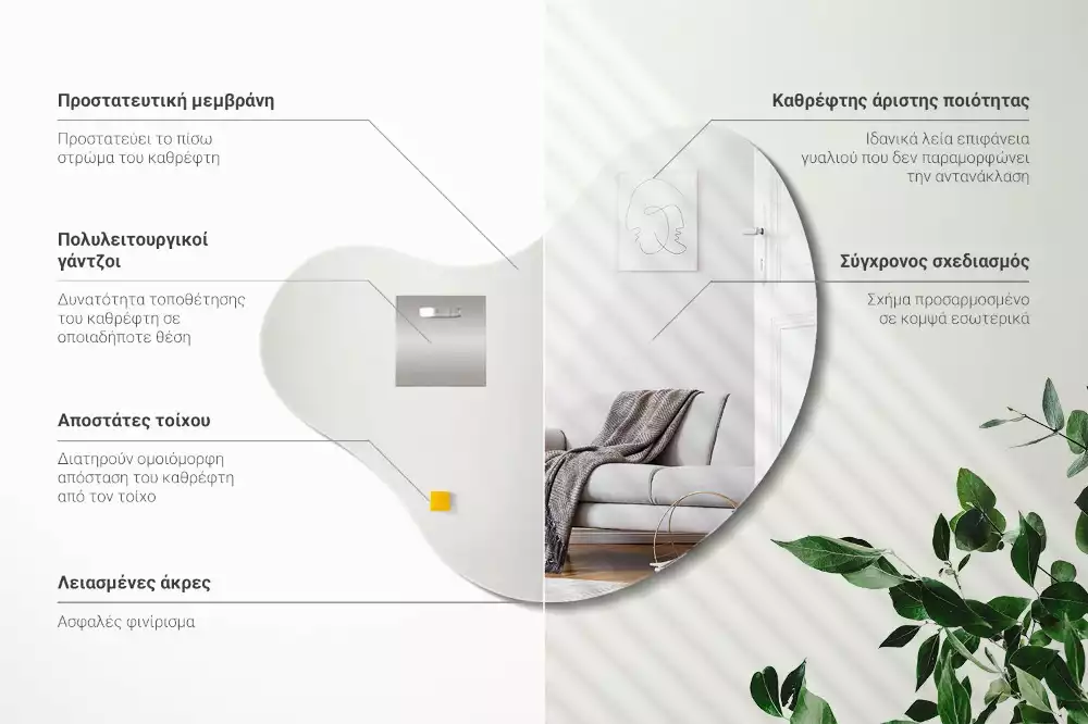 Oglindă în formă organică fără cadru atârnat